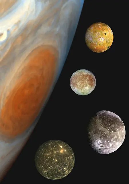 Lunes des planètes du système solaire
