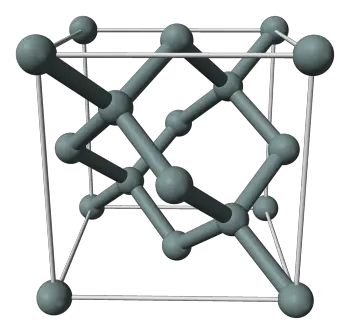 Silicium monocristallin