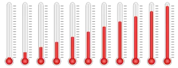 Degré Celsius