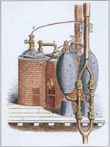 Histoire de la thermodynamique