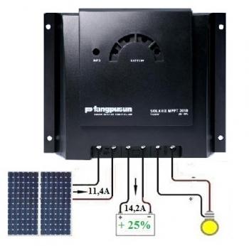 Régulateur de charge