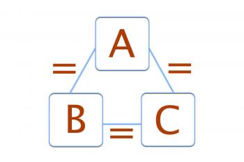 Loi zéro de la thermodynamique