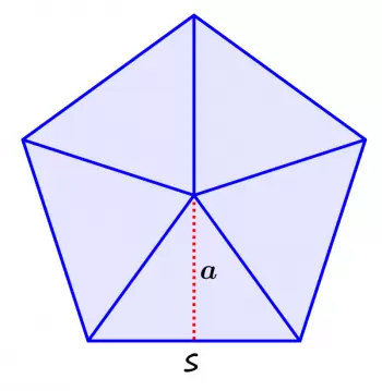 Qu’est c’est qu’un pentagone ? Comment calcular l'aire