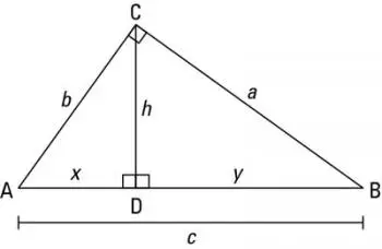 Le triangle comme figure géométrique