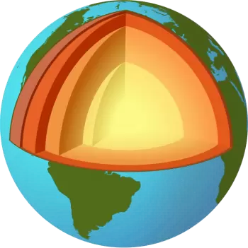 Couches de la Terre : structure de la planète Terre