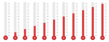 Convertir des degrés celsius en Fahrenheit, définition d'échelle Celsius
