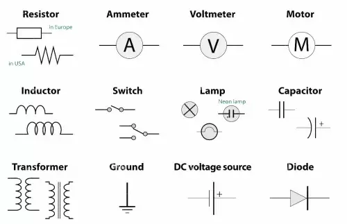 Qu'est-ce qu'un circuit électrique ? Composants et types