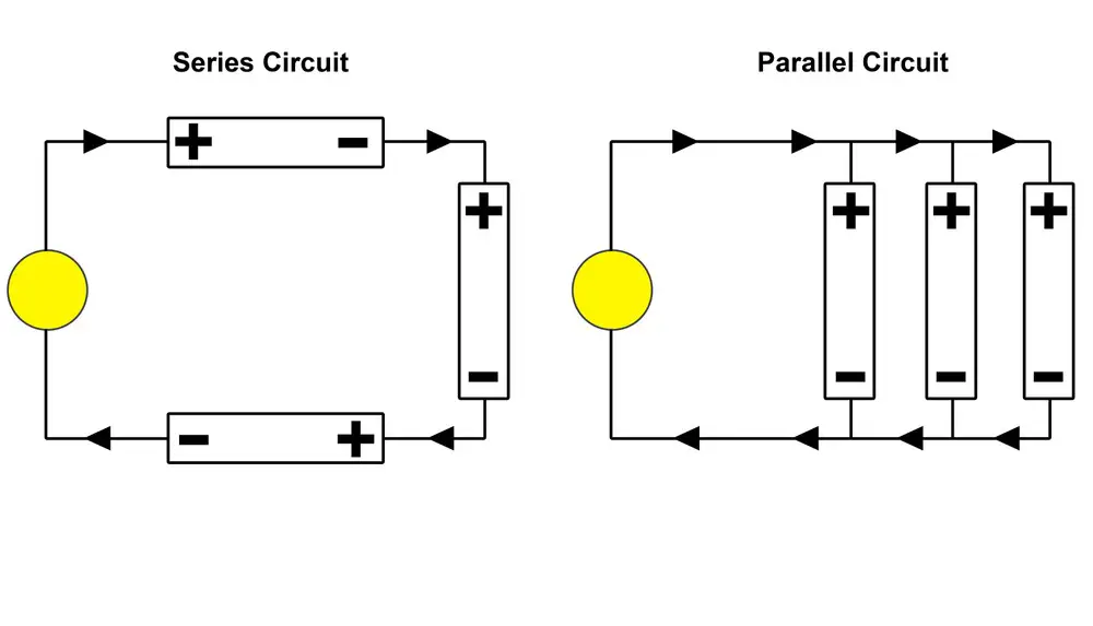 circuits électriques dans lesquels les lois électriques de Kirchhoff sont appréciées