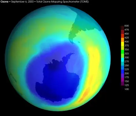 Couche d'ozone : définition et importance pour la vie