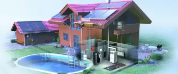 Énergie solaire thermique, fonctionnement et définition